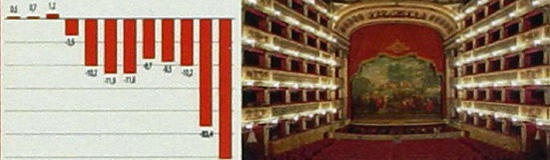 [Chronique] Fabrice Thumerel, À la recherche de la démocratie perdue (à propos de Olivier Penot-Lacassagne, Les Bâtisseurs de ruines)